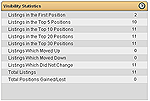 website reports